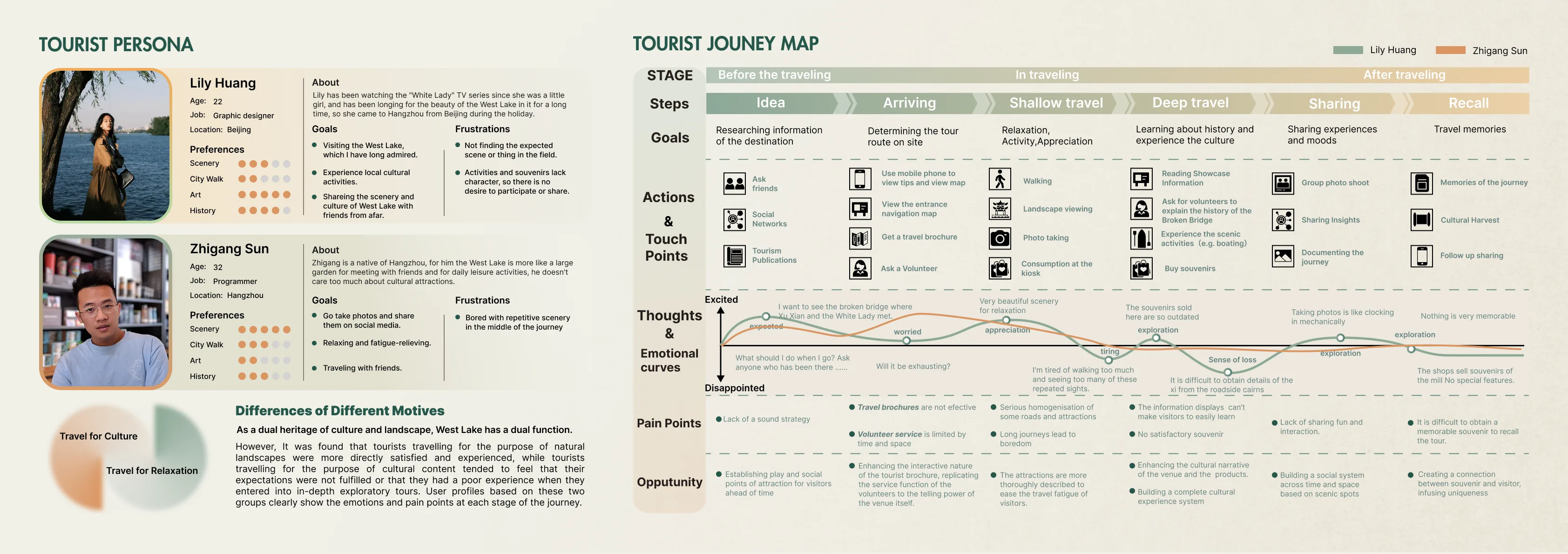 BRIDGING THE UNSPOKEN — 3